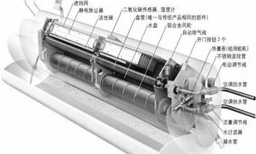 水暖空调散热器内部结构-空调散热器组装