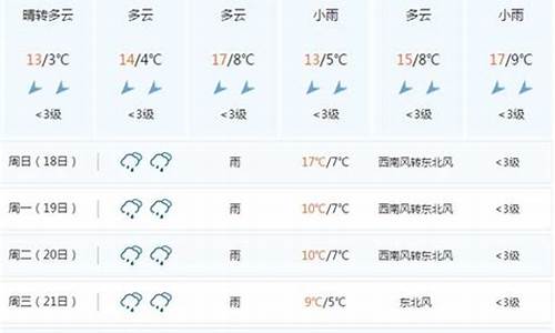 永城天气预报30天准确一览表_永城天气预