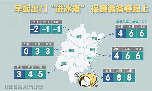 永安天气预报30天查询百度_永安天气预报