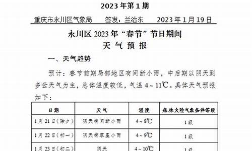 永川天气预报15天查询一下最新_永川天气预报15天查询