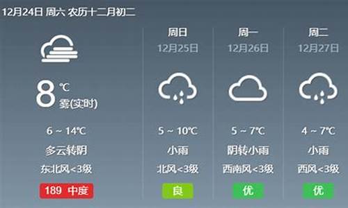 永川天气预报7天精准查询_永川天气预报7天