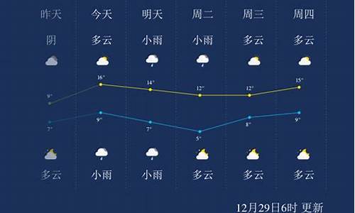 永州天气预报当地15天查询_永州天气预报当地15天查询