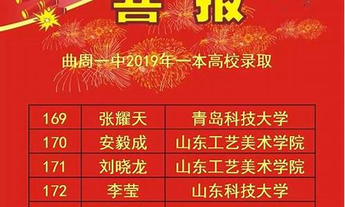 永顺一中高考,永顺一中高考录取金榜2021