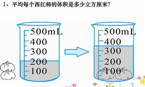 木箱体积计算公式-求木箱的体积与容积测量方法与计算方法都相同对吗