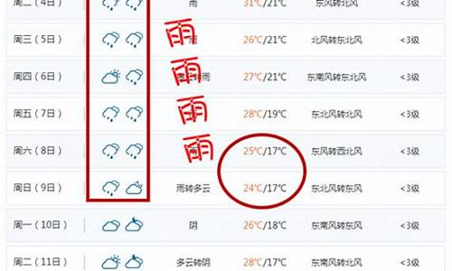 汉中天气预报20天查询最新_汉中天气预报20天查询最新情况