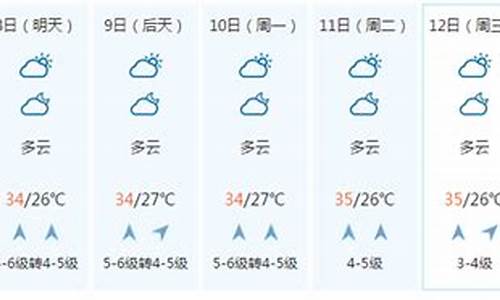 汝南天气预报20天_汝南天气预报20天查询