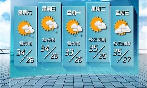 江夏区未来五天天气情况查询_江夏区未来五天天气情况