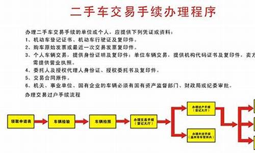 江津二手车置换过户流程_江津二手车置换过户