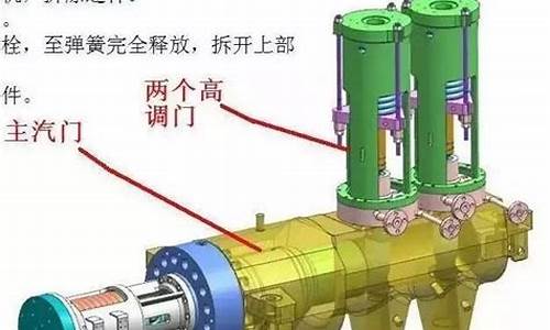 江淮汽车同悦rs汽门在哪里啊