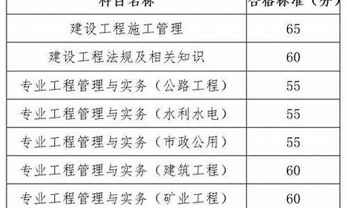 江苏二建成绩合格分数线,江苏二建成绩分数线