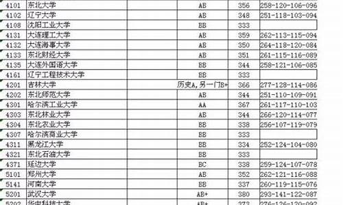 江苏文科高考2023,江苏文科高考2017