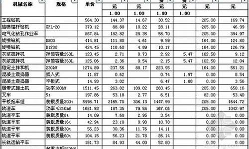 江苏机械五金价目表_江苏五金厂家