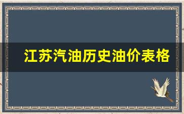 江苏汽油历史油价表格-江苏历史油价表92号