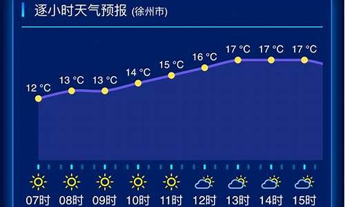 江苏沛县天气预报7天_江苏沛县天气预报7天查询结果