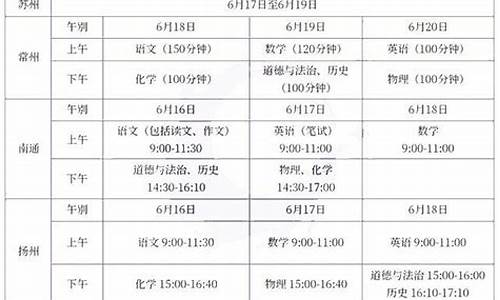 江苏盐城中高考时间_江苏盐城高考时间2023年时间表