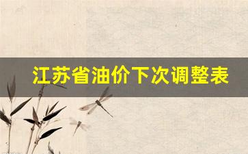 江苏省油价下次调整表-江苏省油价下次调整表格