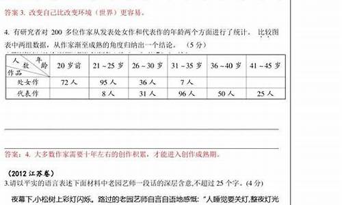 江苏省语文高考试卷,江苏省语文高考