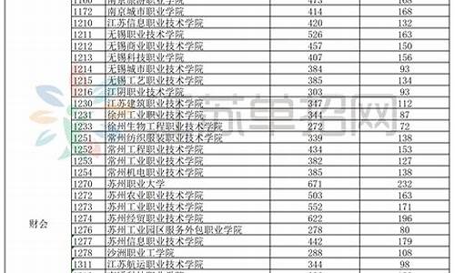 江苏高考二批次分数段,江苏高考二批次