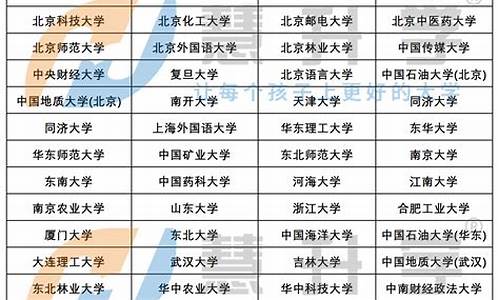 江苏高考政策户籍,2021江苏省高考户籍政策