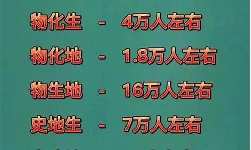 2020年江苏高考物化人数_江苏高考物化人数2016