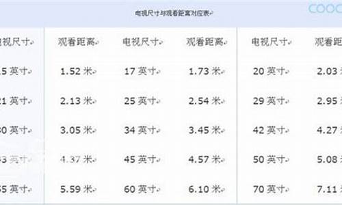 江苏高考物理达c多少分,江苏高考物理评分标准