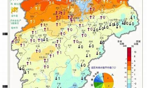 江西天气预报最新_江西一周天气预报10天