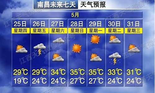 江西丰城天气预报30天_江西丰城天气预报