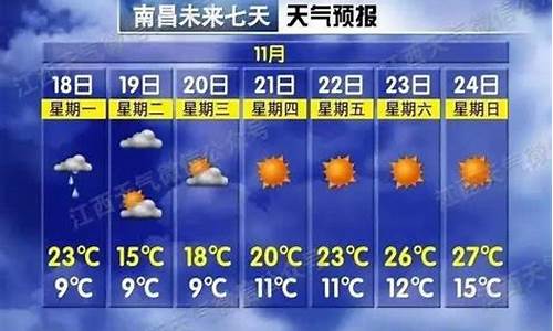 江西各地天气预报一周7天查询_江西各地天气预报