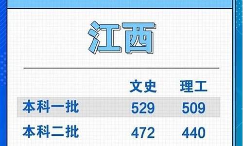 江西录取分数线2022-江西录取分数线2024年