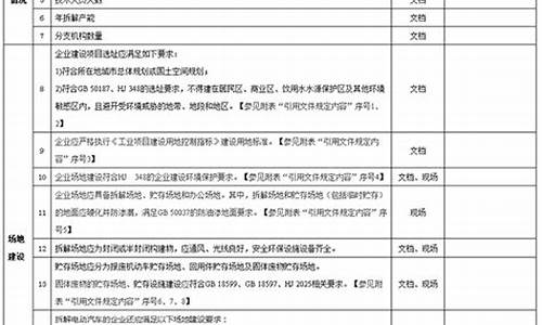 江西报废二手车认定文件_江西省报废汽车车辆回收有限公司