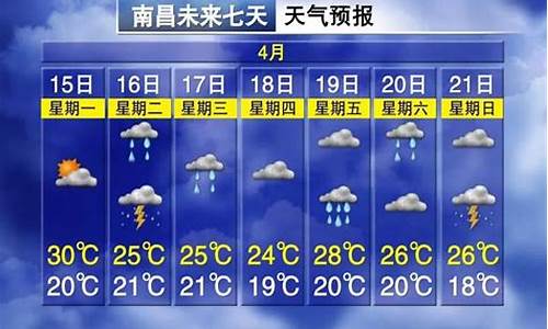 江西未来40天的天气预报_江西未来90天天气预报查询