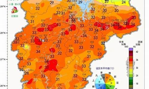 江西省上饶市天气预报15天_上饶天气预报15天30天