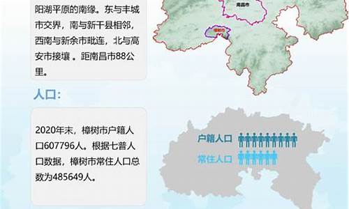 江西省樟树市天气预报15天查询结果_江西省樟树市天气预报15天查询结果是什么