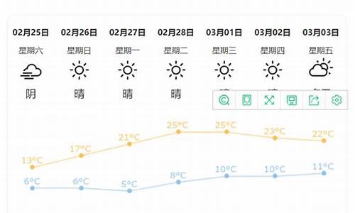 赣州定南县天气情况_江西赣州定南明天天气