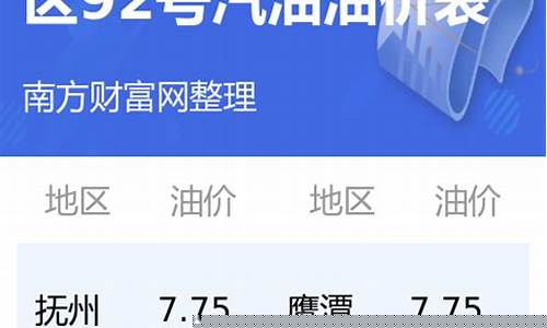 江西赣州油价92号汽油今天_江西赣州最新油价
