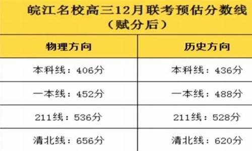 池州六中高考喜报2023_池州六中高考