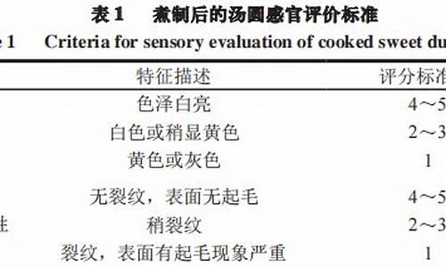 汤圆感官-汤圆感官评价表