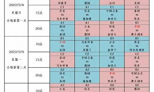 2021汤姆斯杯比赛视频_汤姆斯杯赛程规则