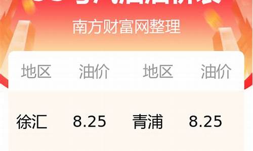 95#汽油均价为6915元/吨,较节前下跌4.43_汽油价格95号多少钱一升最新价格走势