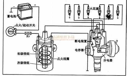 汽油发动机点火原理图解_汽油发动机点火原理