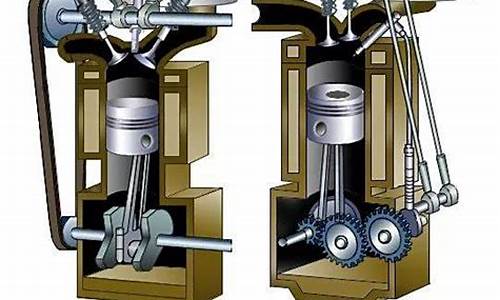 汽油发动机的组成及每个组成部分的作用_汽