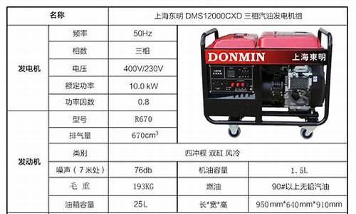 汽油发电机型号及参数大全_汽油发电机型号及参数大全表