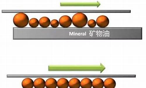 汽油是怎么生成的_汽油是怎么做的原理