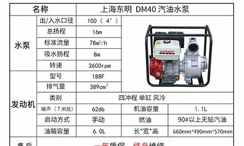 汽油机抽水泵常见故障_汽油机抽水泵型号及参数