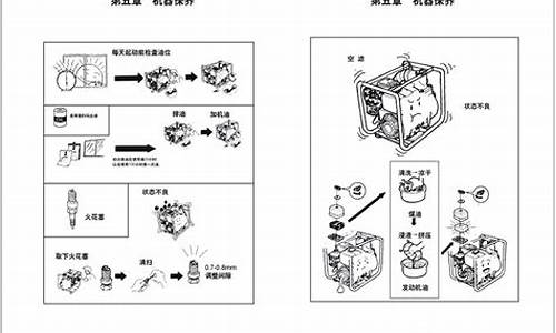 汽油机水泵操作规程_汽油机水泵操作视频