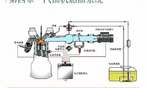 汽油机燃油系统的作用_汽油机燃油系统的作用和原理