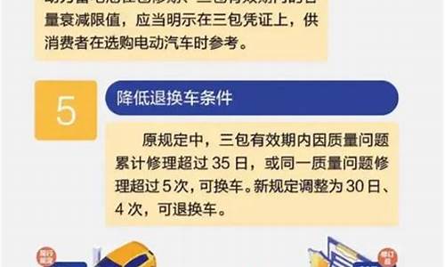 汽车三包规定退车条件有哪些,汽车三包法退车标准