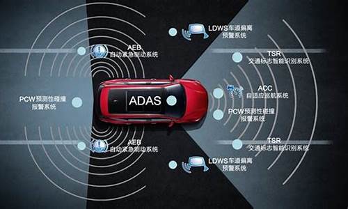 汽车主动安全系统_汽车主动安全系统和被动安全系统