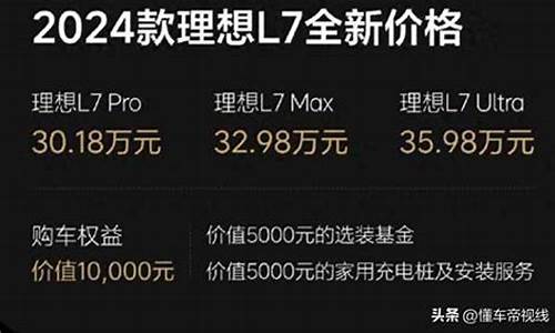 汽车之家报价2024大全本田英仕派车怎么样_本田英诗派车型图片