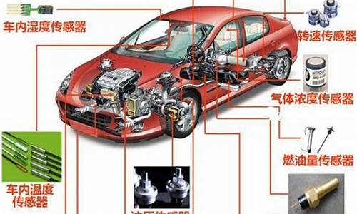 汽车传感器有哪些及作用-汽车传感器你所知道的有哪些?